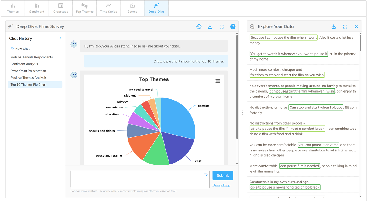 codeit's AI Deep Dive - more than just another AI powered chat