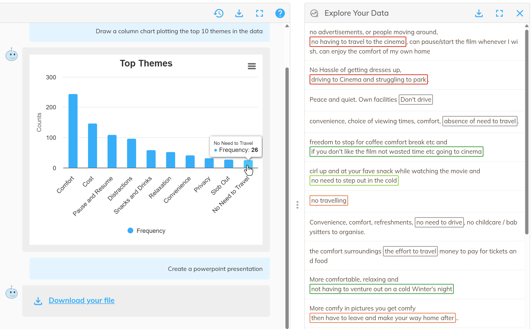 codeit's AI Deep Dive - explore the underlying data